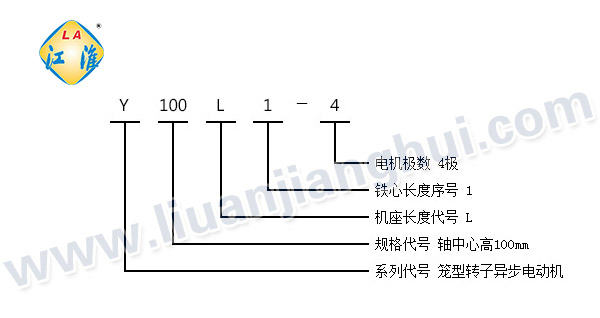 Y系列三相異步電動(dòng)機(jī)_型號(hào)意義說明_六安江淮電機(jī)有限公司